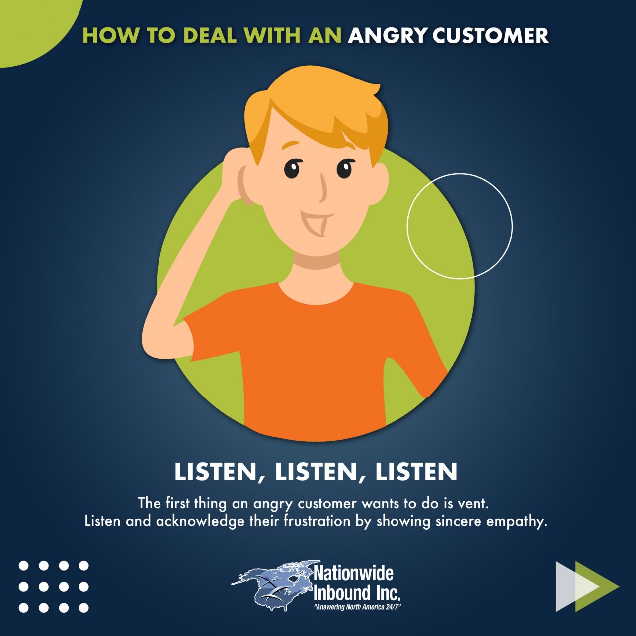 how-to-deal-with-an-angry-customer-infographic-nationwide-inbound-inc